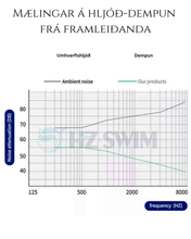 Load image into Gallery viewer, EyrnaLúppan Hljóðláta