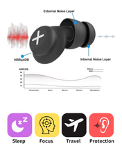 Load image into Gallery viewer, Eyrnalúppan iMeBobo
