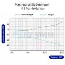 Load image into Gallery viewer, Eyrna-Lúppan Hljóðláta Aukasending að detta inn eftir helgi
